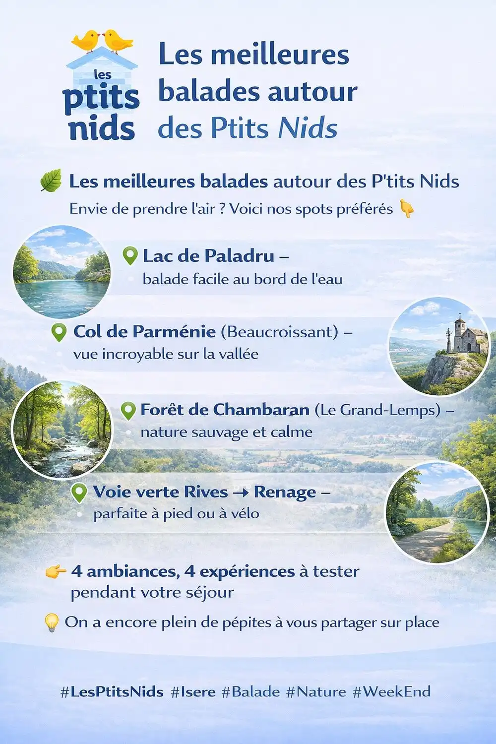 Les meilleures balades autour des P’tits Nids