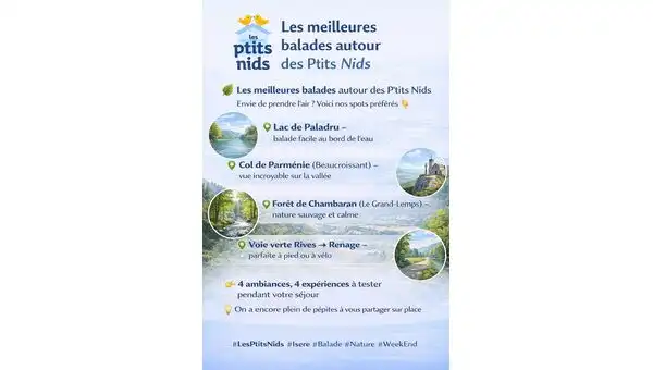 Les meilleures balades autour des P’tits Nids